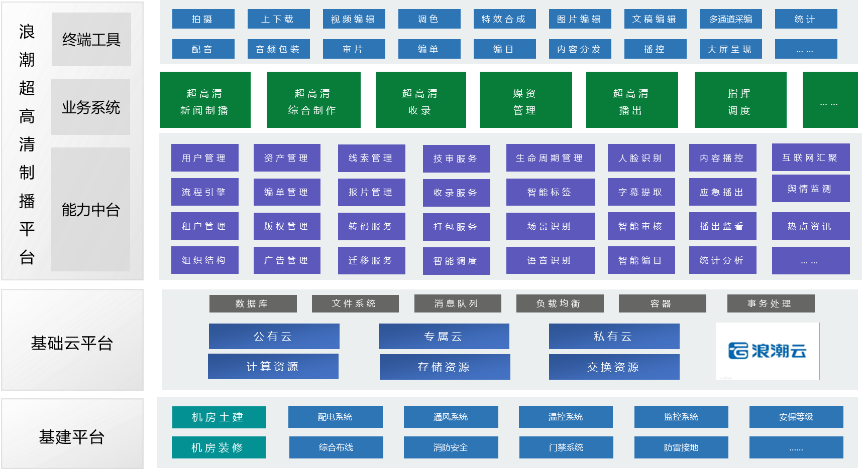 图片12 图片12