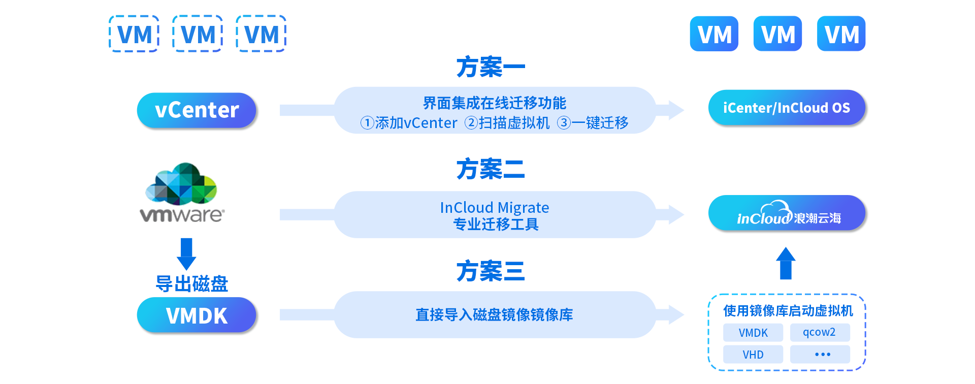 九州酷游「中国」官方网站